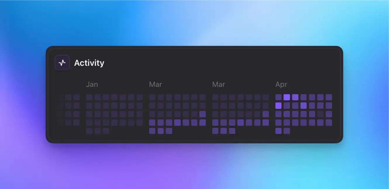 Screenshot of the activity heatmap for a user in Vemetric