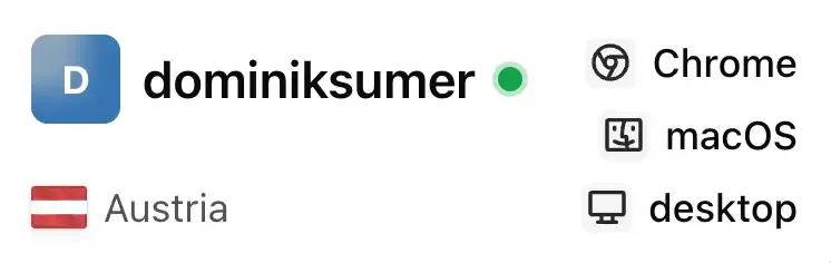 Screenshot of Vemetric User Data visualization